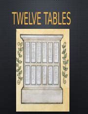 when were the 12 tables written